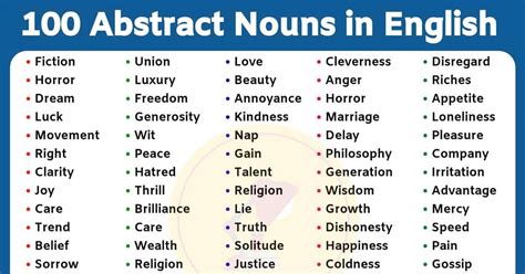 useful abstract noun|List of 100 Useful Abstract Nouns in English You .